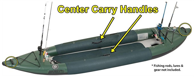 Sea Eagle 385fta Carry Handles